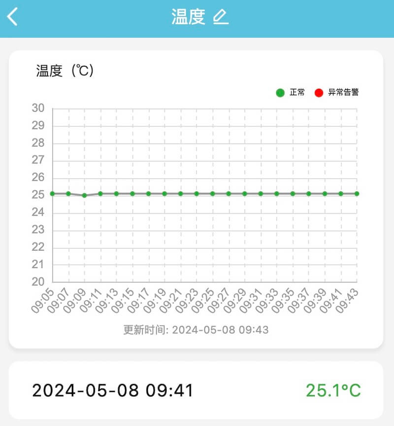 查看设备最近数据